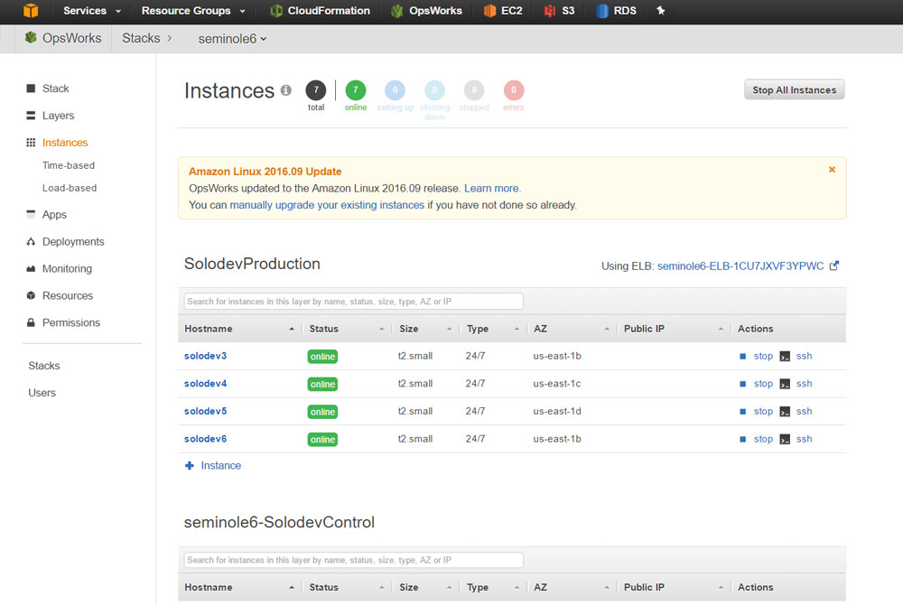 AWS Cloud Infrastructure